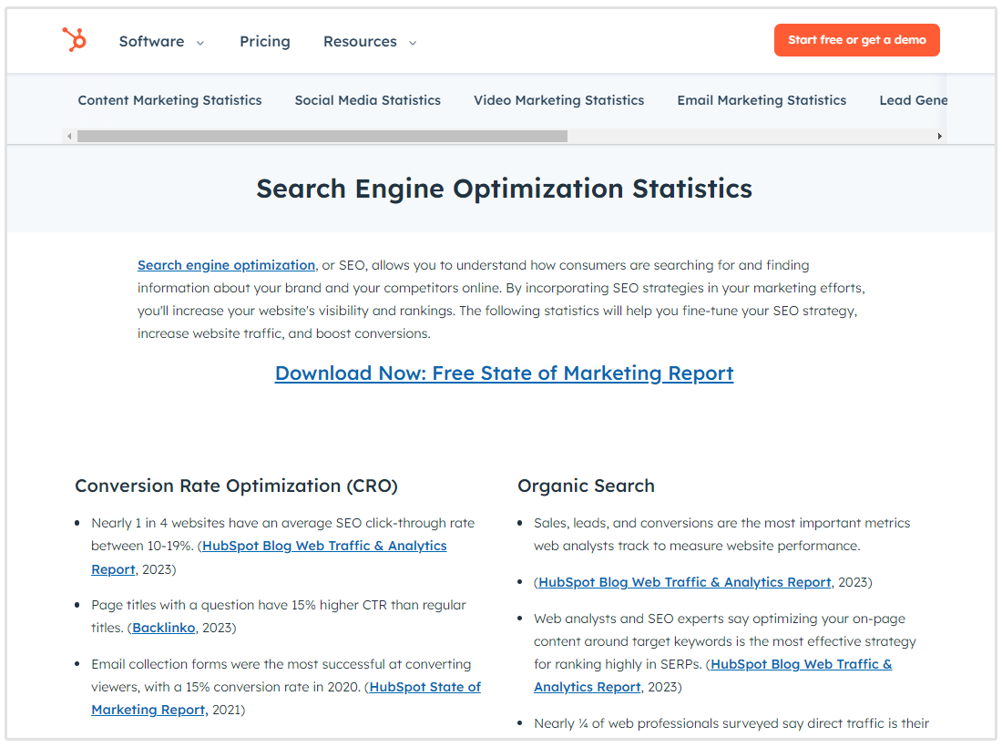 estadísticas de SEO de HubSpot